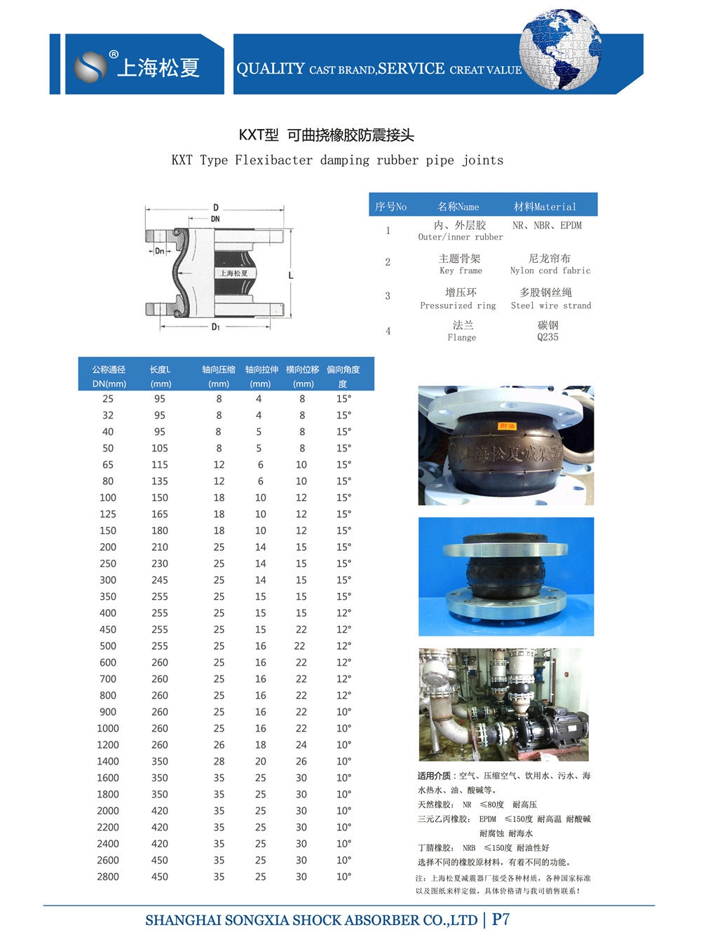 松夏產(chǎn)品參數(shù)